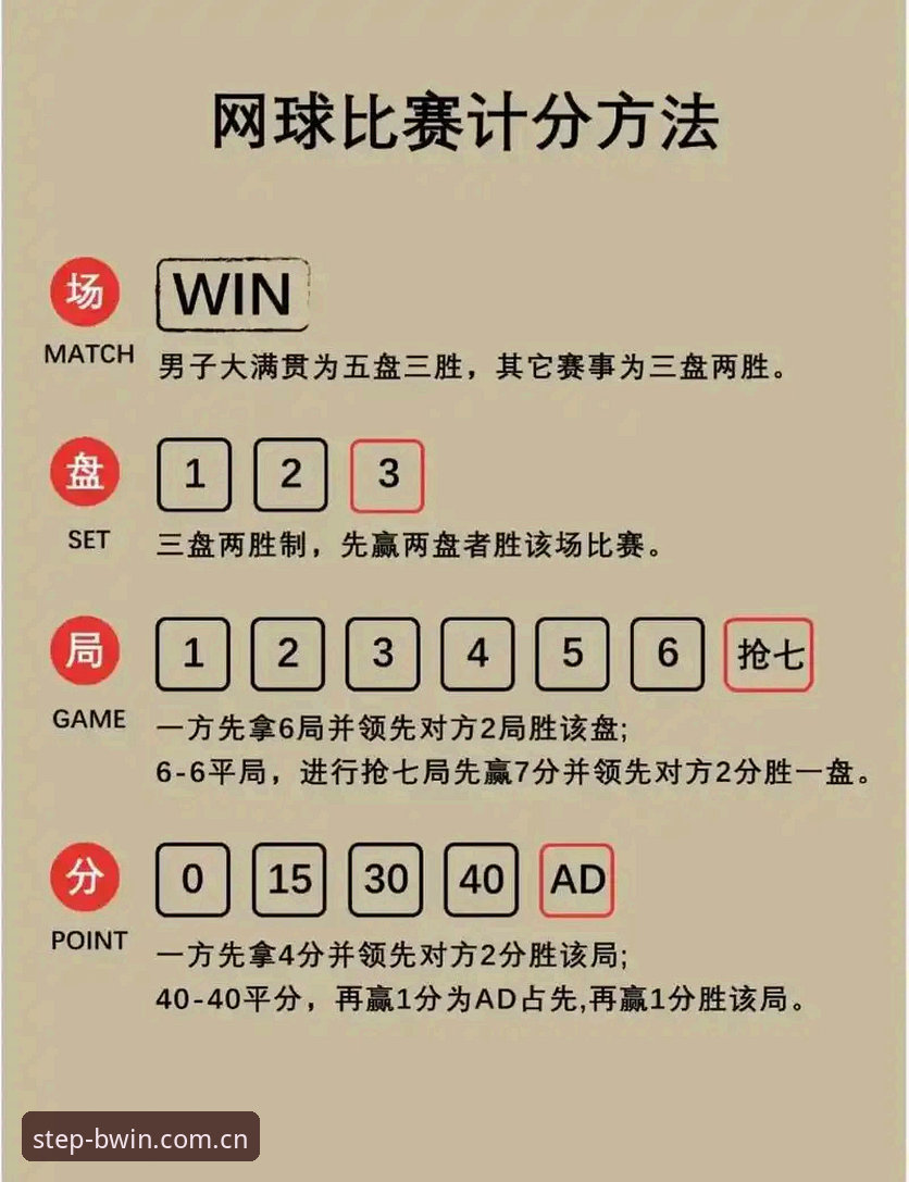 必赢每一步都算数数据 看懂法网决赛关键球局,必赢每一步都算数数据实用指南
