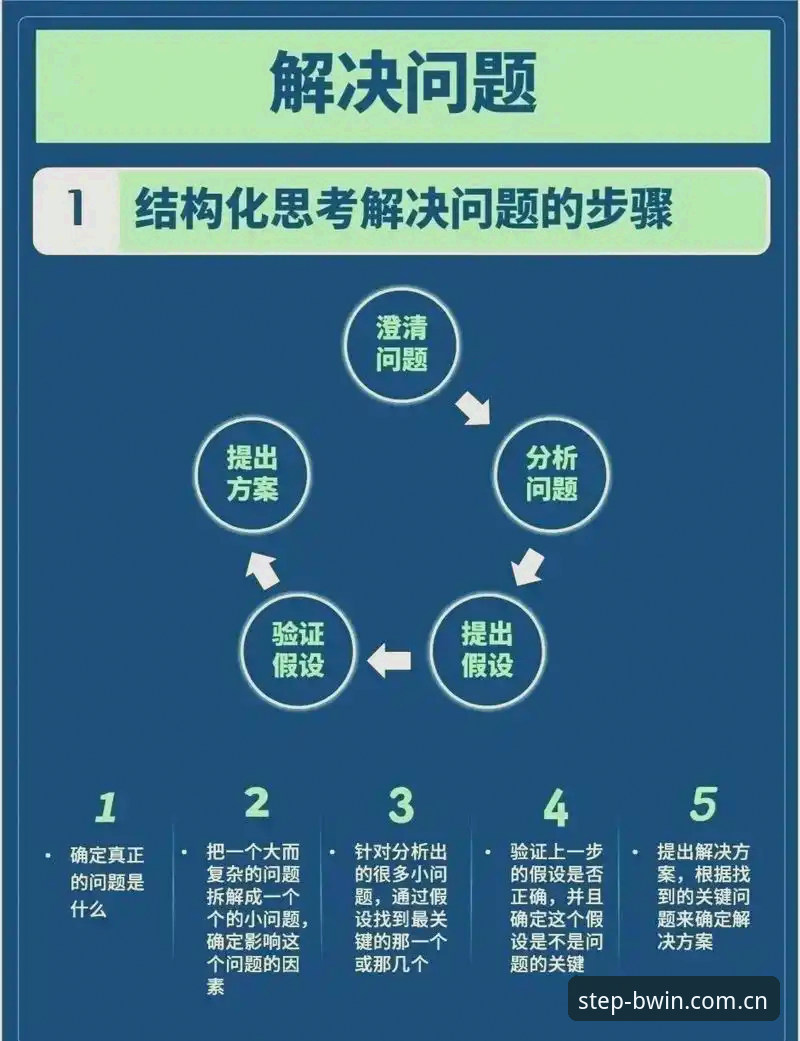 bwin china login实用技巧：告别选择困难，三步搞定数据同步